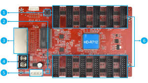 HD-R712 Kontrol Kartı